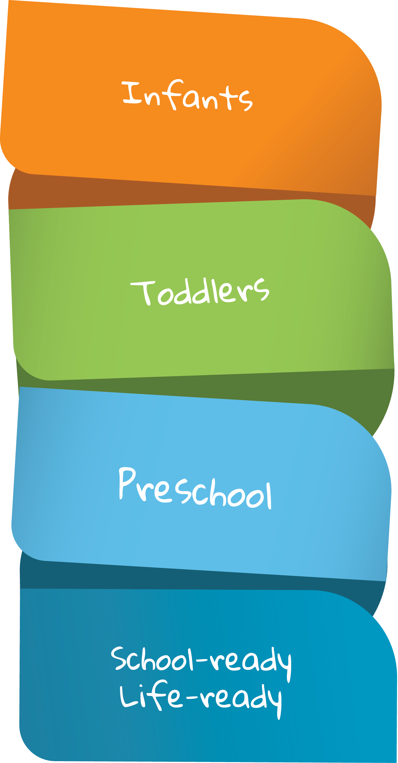 Infants, toddlers, preschool, school-ready, life-ready